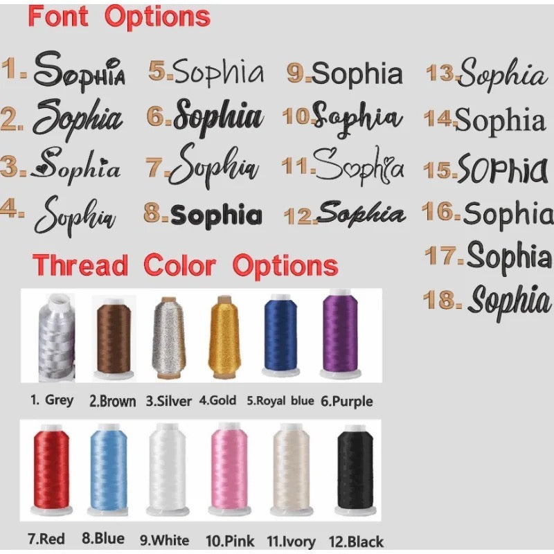 Mini Cocomelon Personalized Embroidered Toddler Backpack