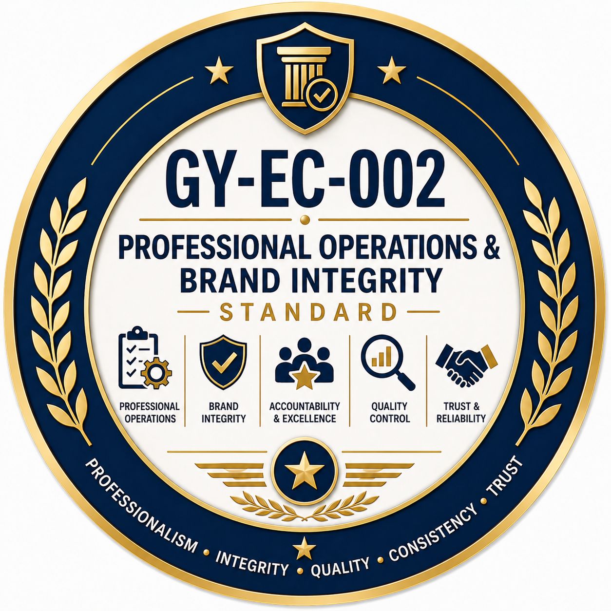 GY-EC-002 Professional Operations & Brand Integrity Standard