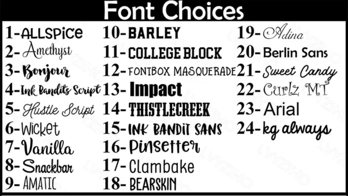 Personalized Baby Name Receiving Blanket