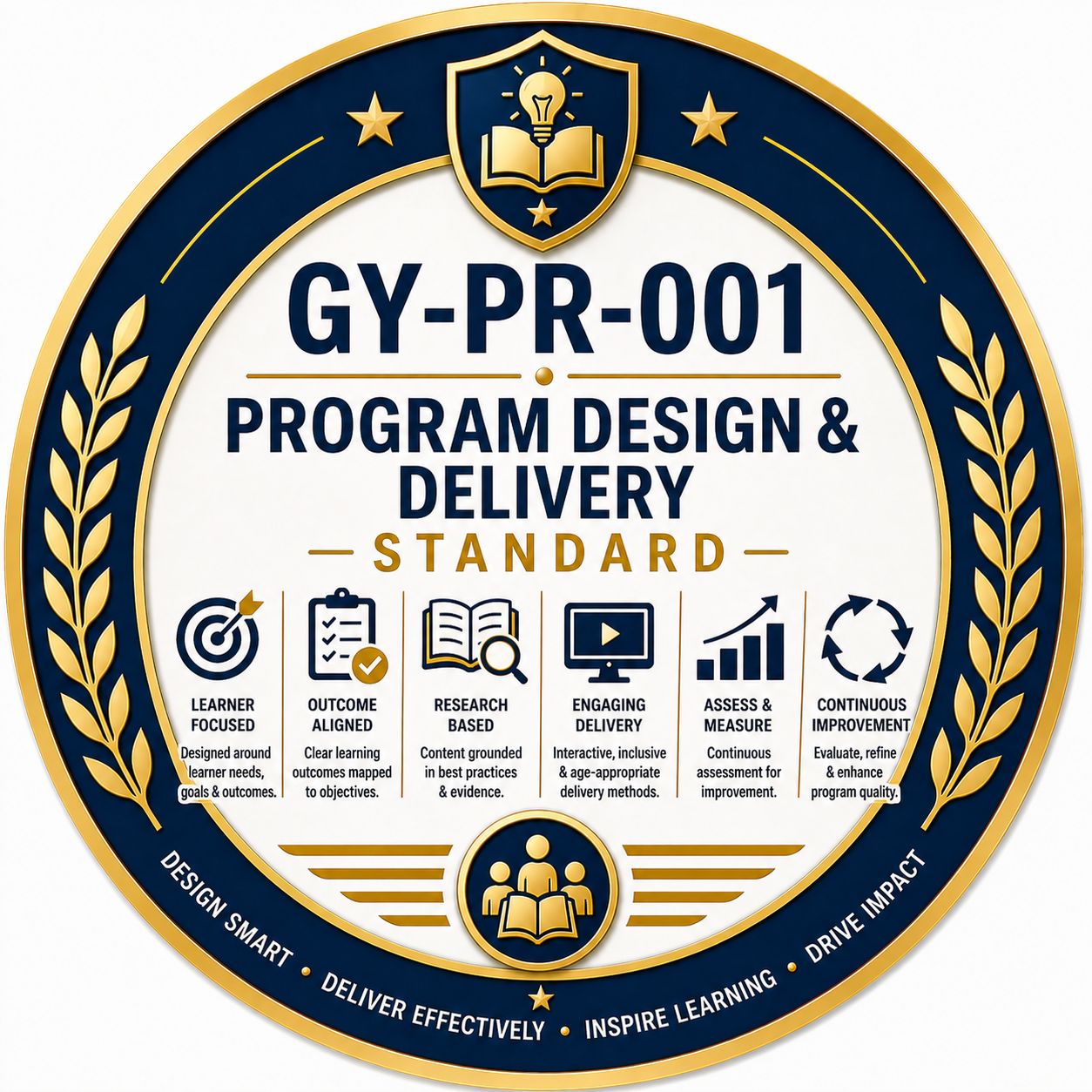 GY-PR-001 Program Design & Delivery Standard
