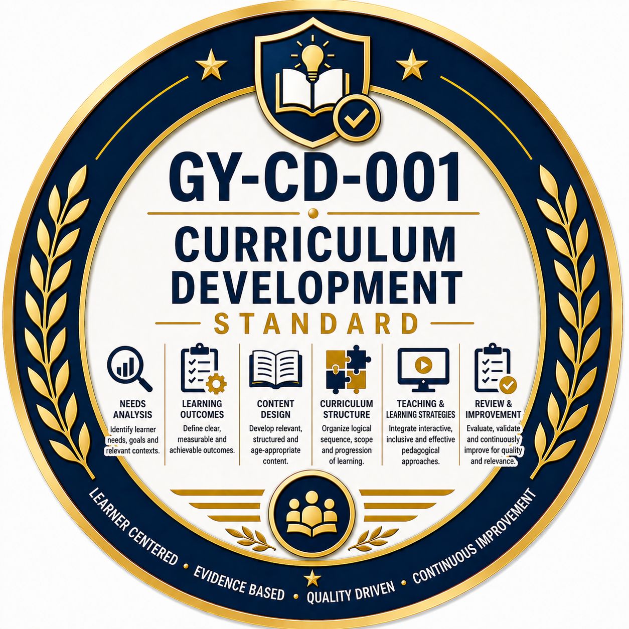 GY-CD-001 Curriculum Development Standard