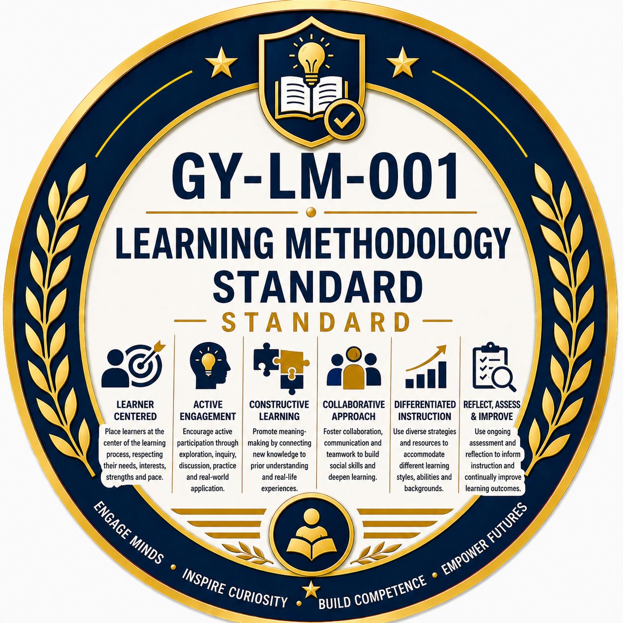 GY-LM-001 Learning Methodology Standard