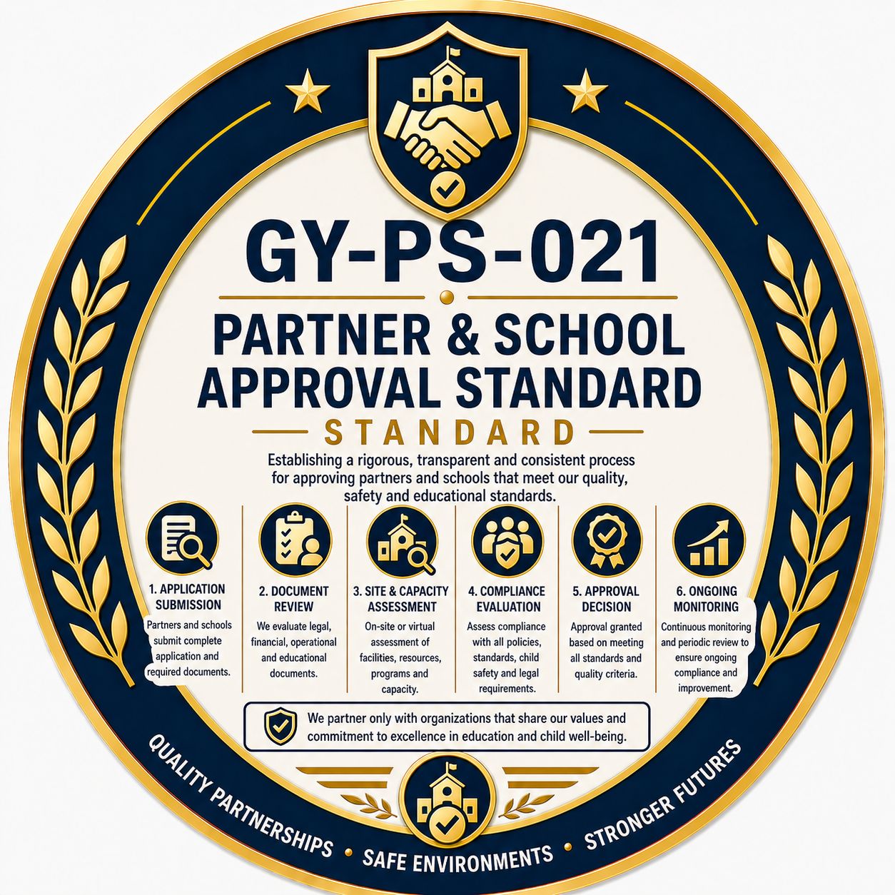 GY-PS-021 Partner & School Approval Standard